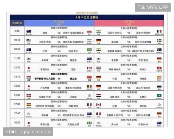 2026世界杯最新小组积分规则详解 2026世界杯最新小组积分规则详解