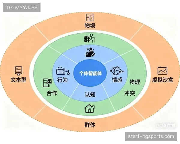 起跳接触判罚的规则定义及适用场景全面解析