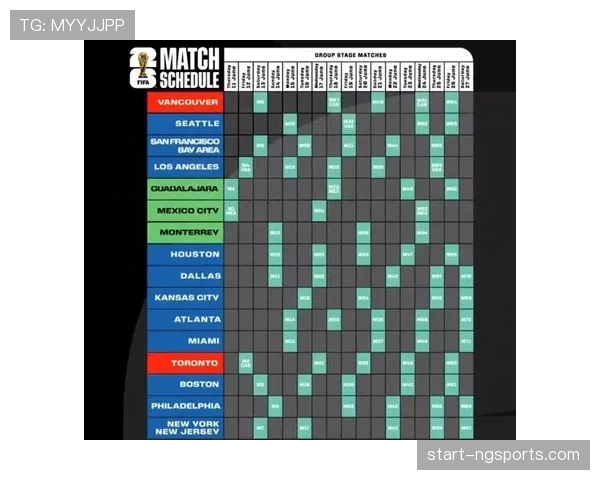 墨西哥2026世界杯赛程预测及小组出线形势分析