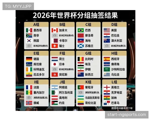 波黑2026世界杯晋级之路分析 黄金一代能否圆梦北美赛场