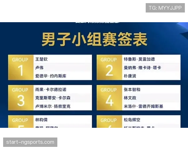 2026世界杯抽签流程有哪些关键环节
